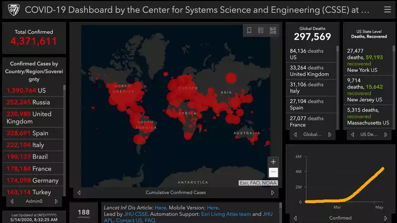 Coronavirus Map: Track COVID-19 CASES with these INTERACTIVE DASHBOARDS