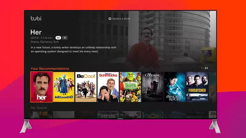 What is Tubi? Description of Free TV Service