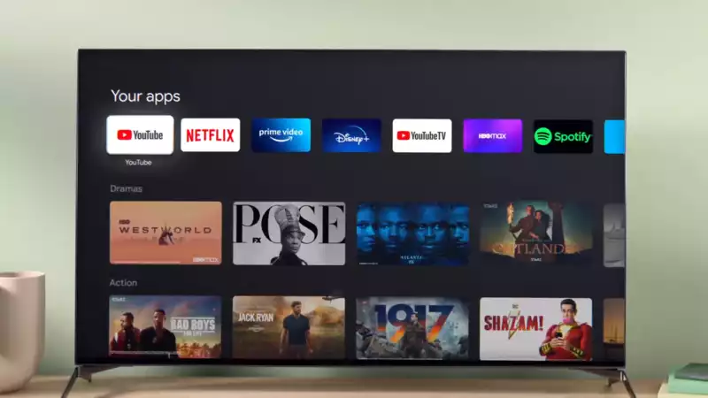 The best upcoming features of Google TV are lagging behind